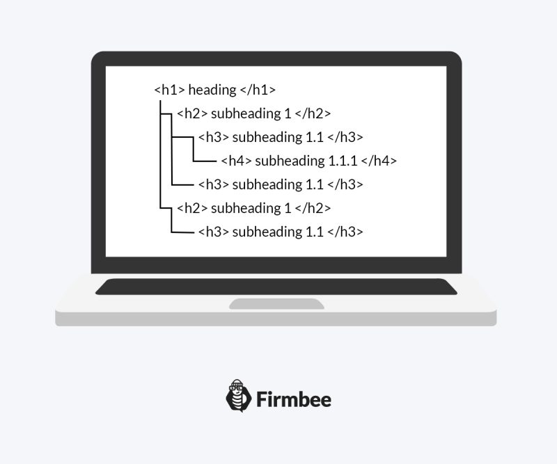 how to optimize your website