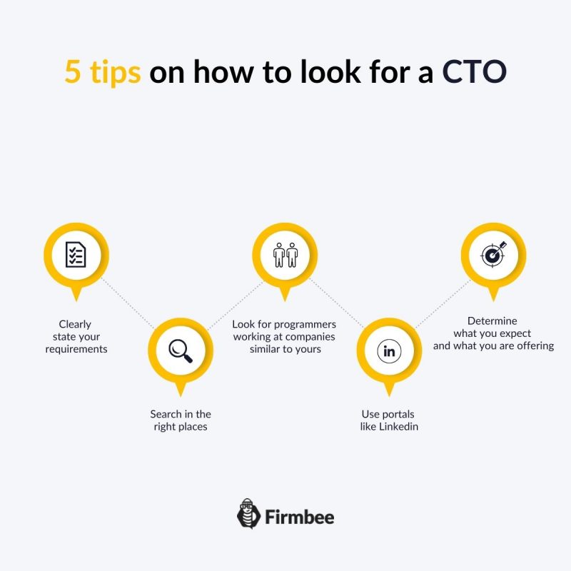 How to find a CTO - 5 tips on how to look for a CTO