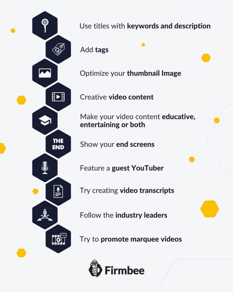 10 ways to increase YouTube views-min