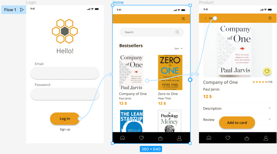 Prototyping in Figma - How to create prototypes? | Firmbee