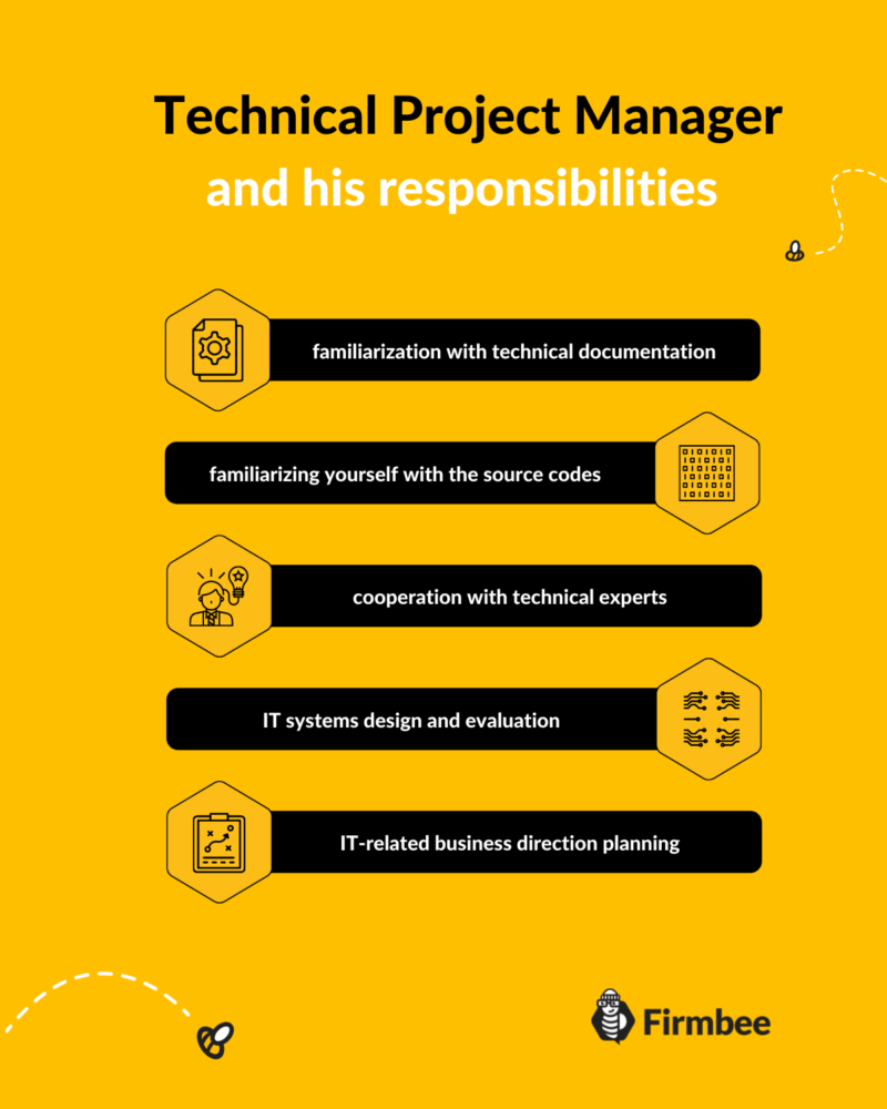 technical project manager infographic