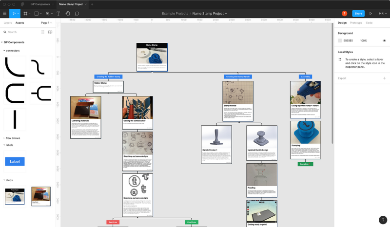 tools for product managers