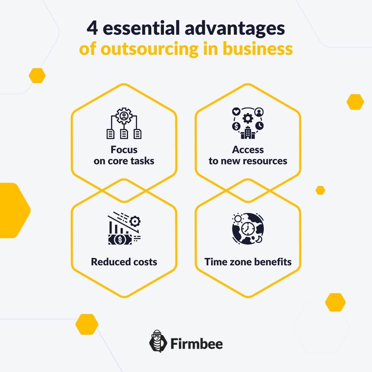 4 Advantages Of Outsourcing - What Is Outsourcing In Business? | Firmbee