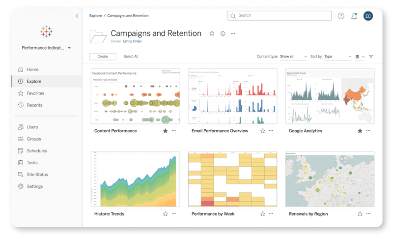 business intelligence