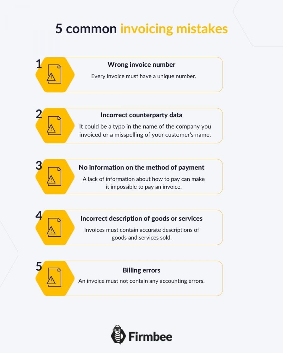 5 Common Invoicing Mistakes | Firmbee