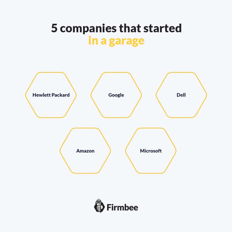 companies that started in a garage