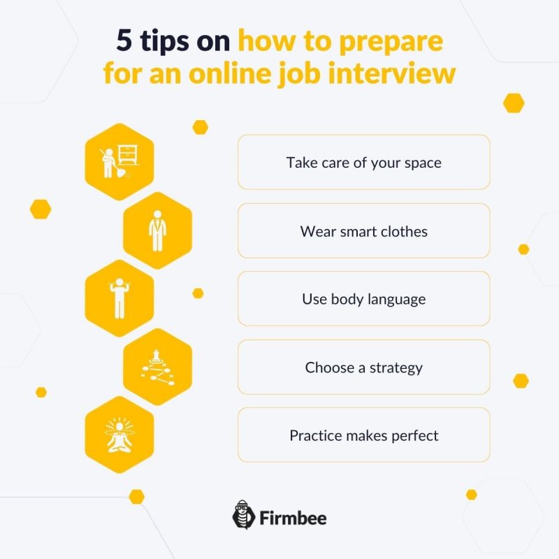 online job interview