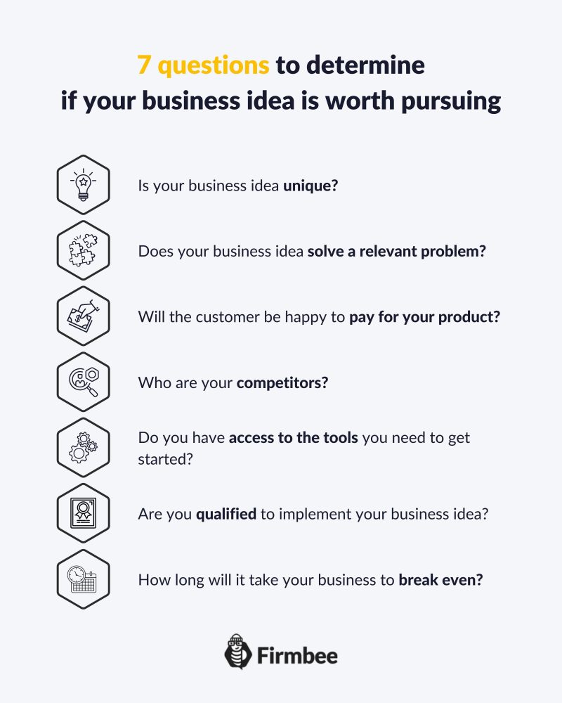 business idea