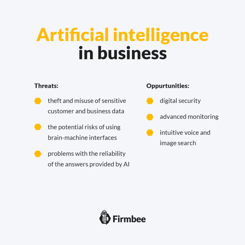 Threats and opportunities of AI in business