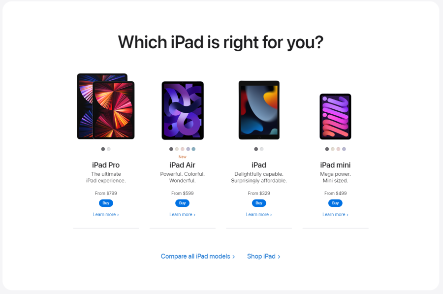 Examples of good UX design | The ultimate UX Guide #16 | Firmbee