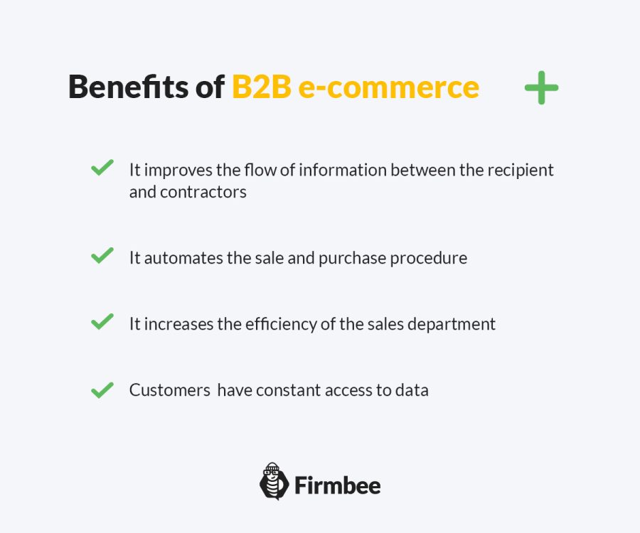 B2B E-commerce – What Is It And Its Pros And Cons | Firmbee