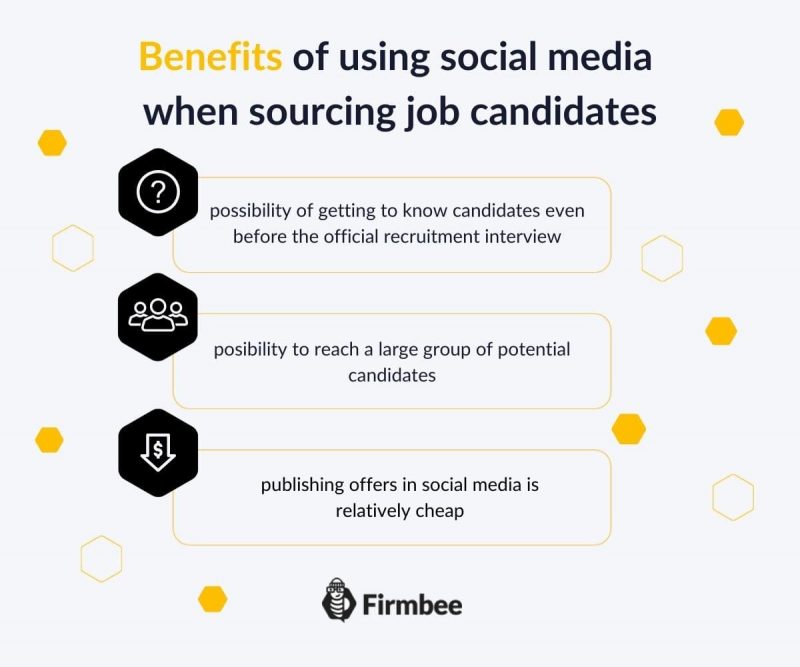The use of social media in the recruitment process