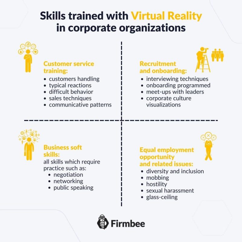 Benefits of virtual reality training