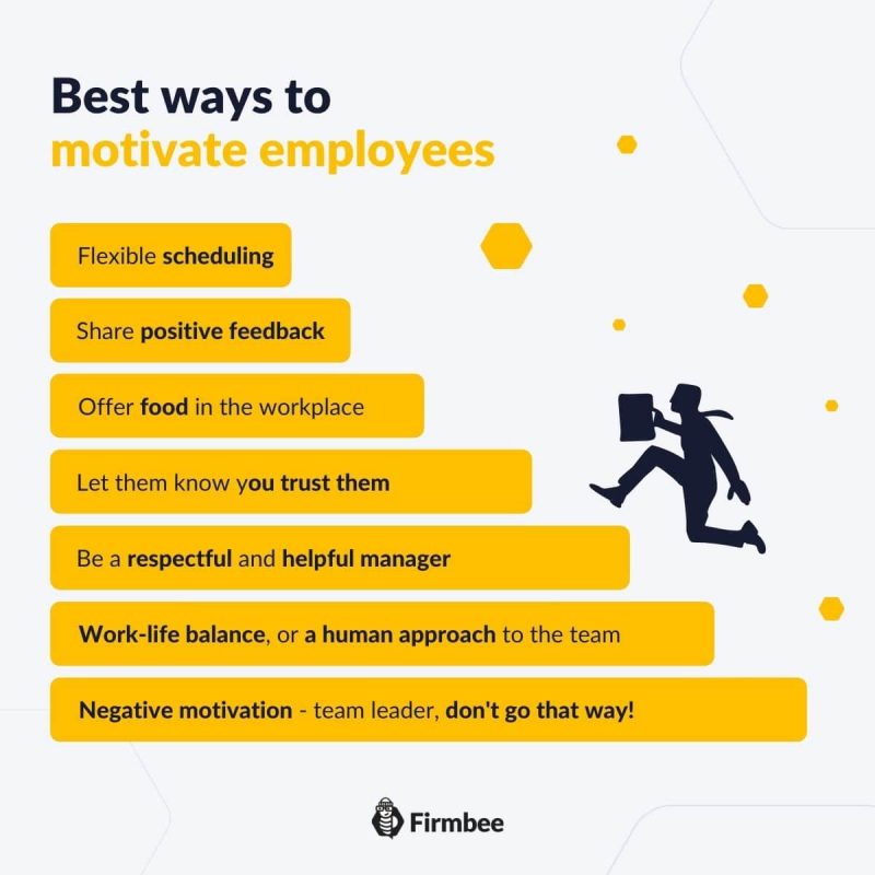 best ways to motivate employees infographic