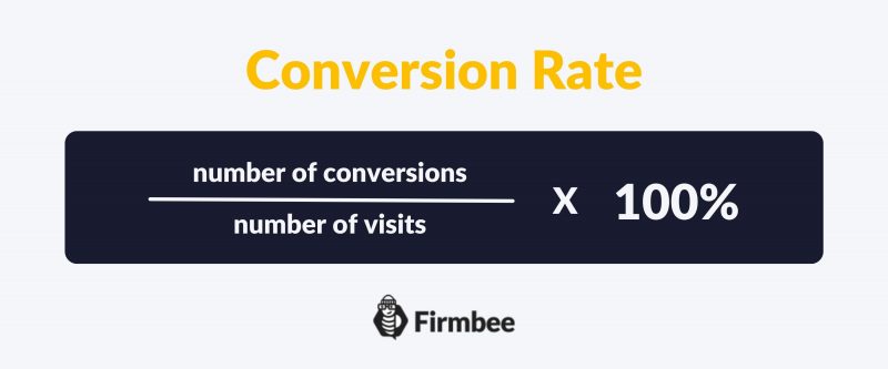 Website traffic and web conversion rate - how to calculate