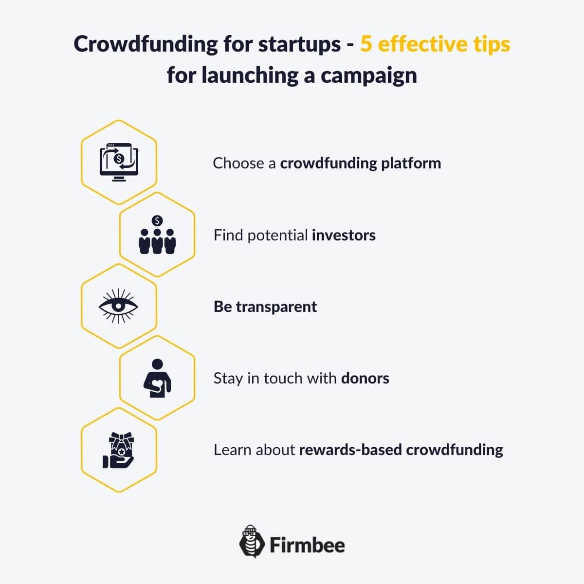 Crowdfunding For Startups - 5 Effective Tips For Launching A Campaign ...