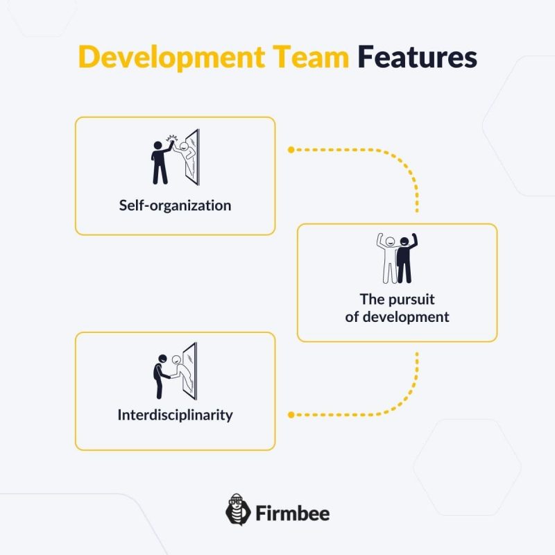 development team features