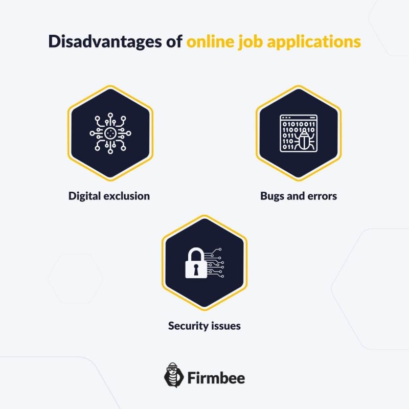 online job applications