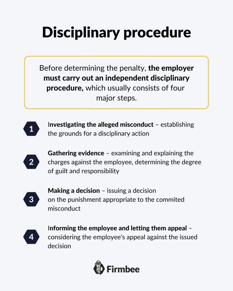 employee accountability