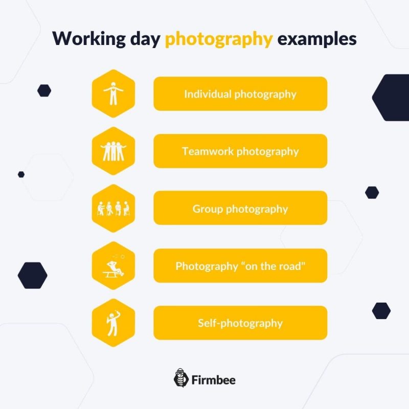 Effective management methods Working day photography