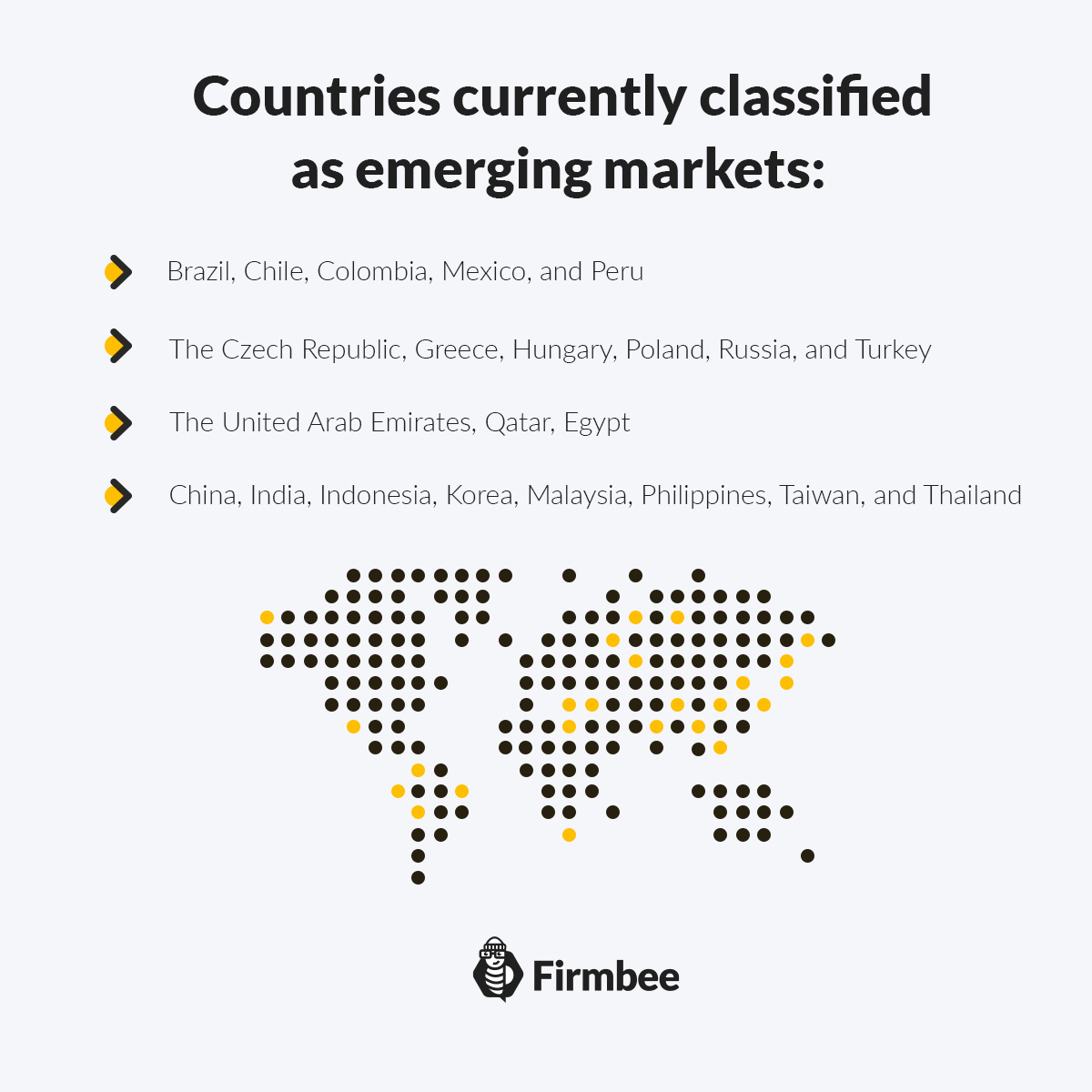 Emerging Markets – Pros And Risks Firmbee