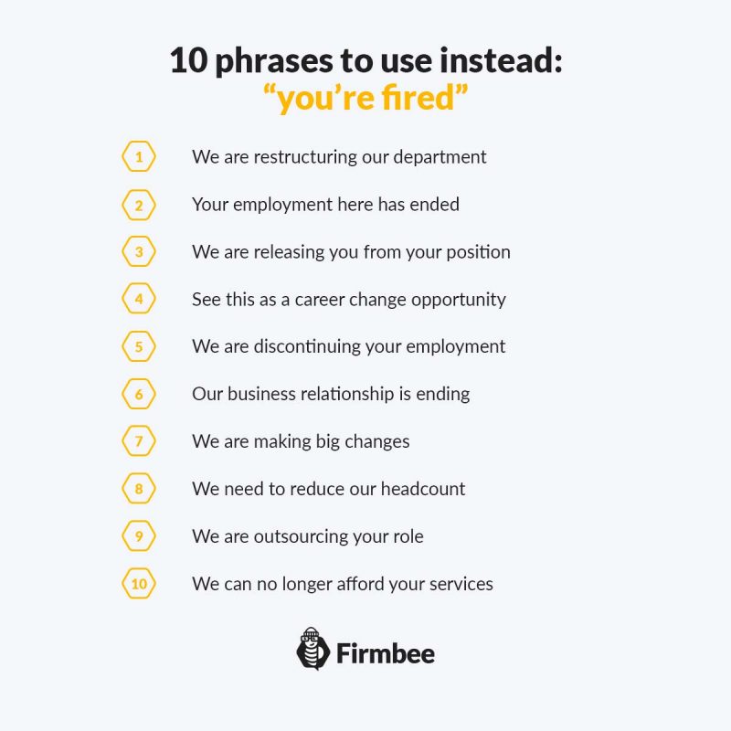 employee termination process