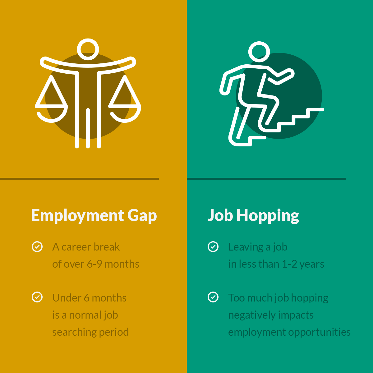 how-to-evaluate-employment-gaps-on-resume