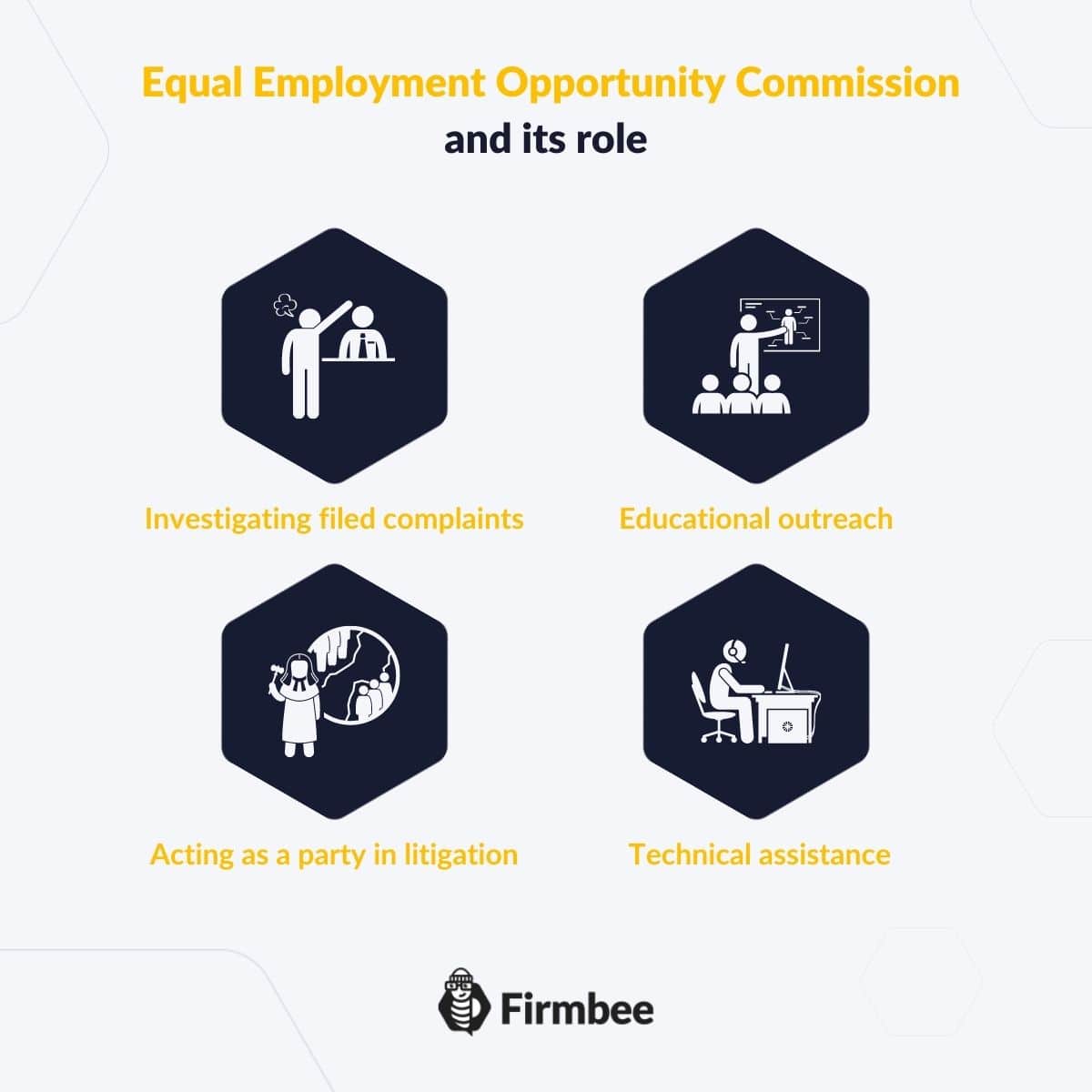 equal-employment-opportunity-commission-eeoc-essential-information