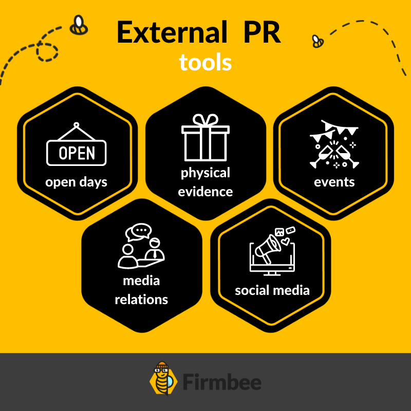 External PR tools