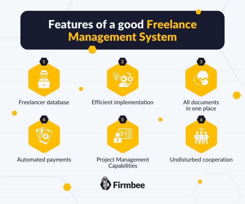 Features of a good Freelance Management System