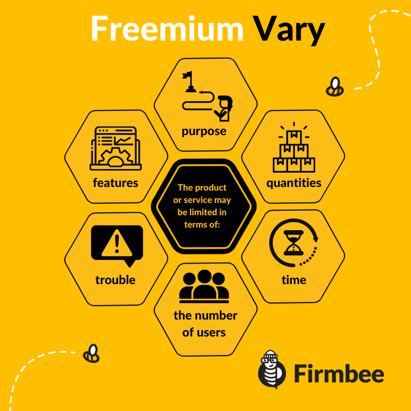 freemium model infographic