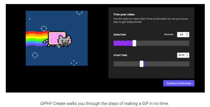 How to make a GIF: A guide to creating high-quality GIFs