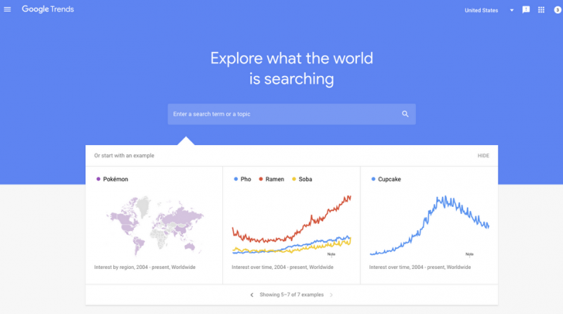 Google trends - creating an online course