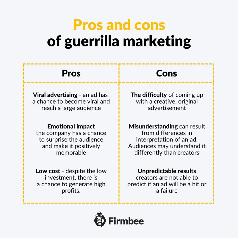 Pros and cons of guerrilla marketing