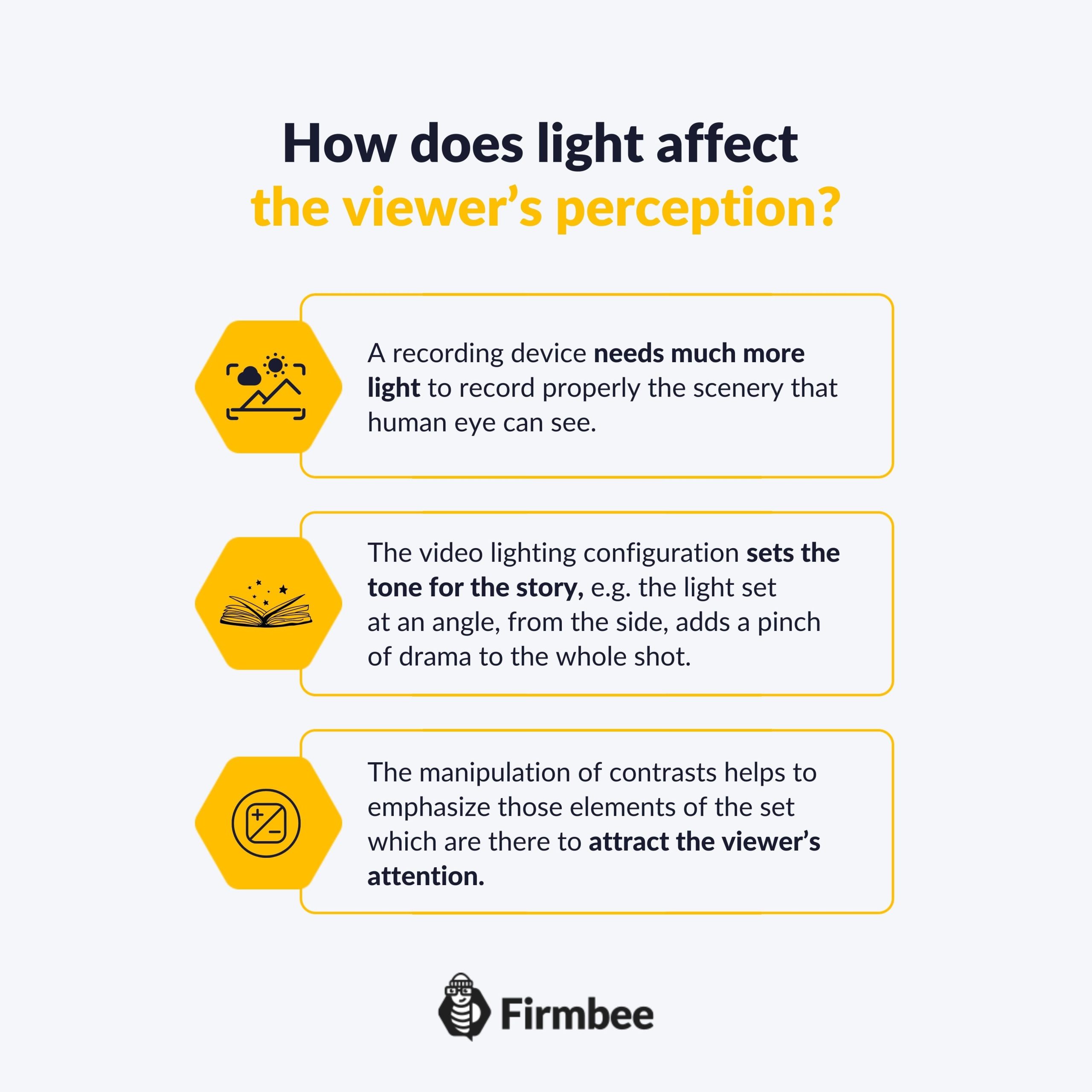How does light affect the viewer’s perception 