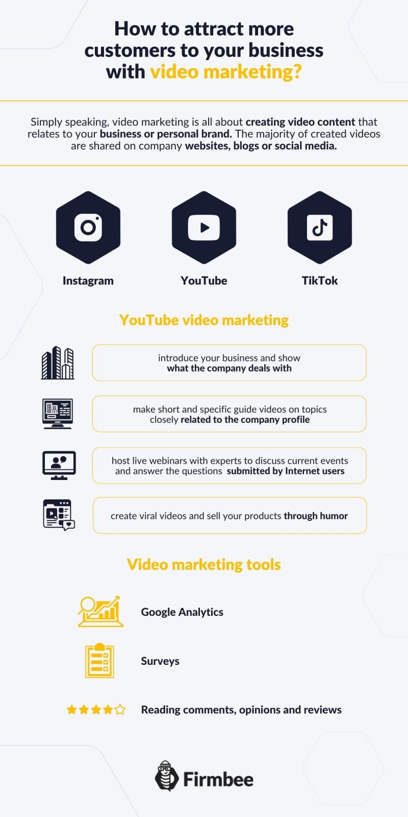 how to attract more customers to your business with video marketing