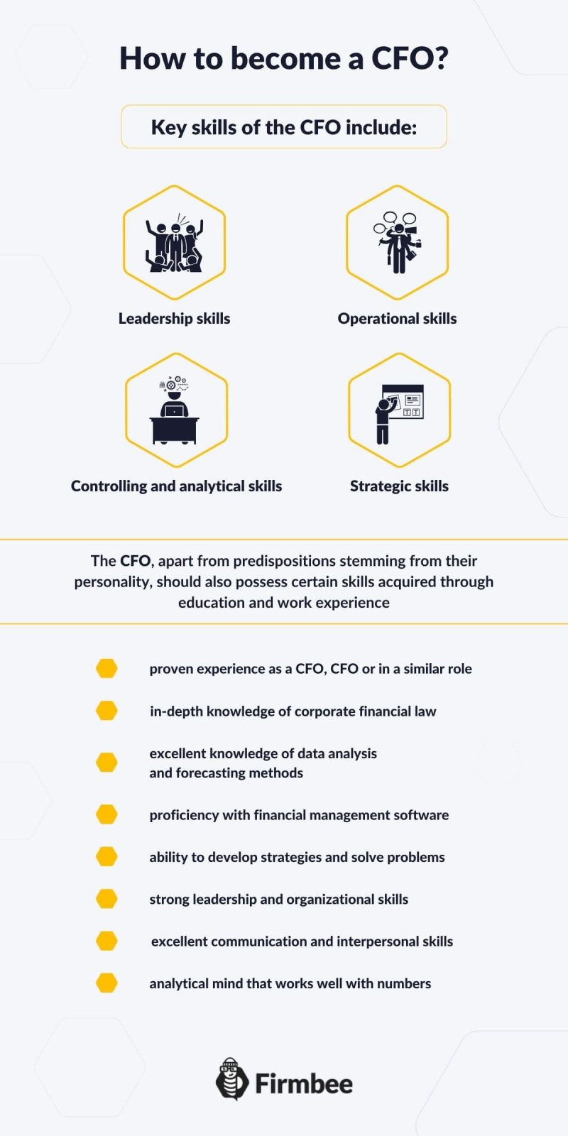 how to become a cfo