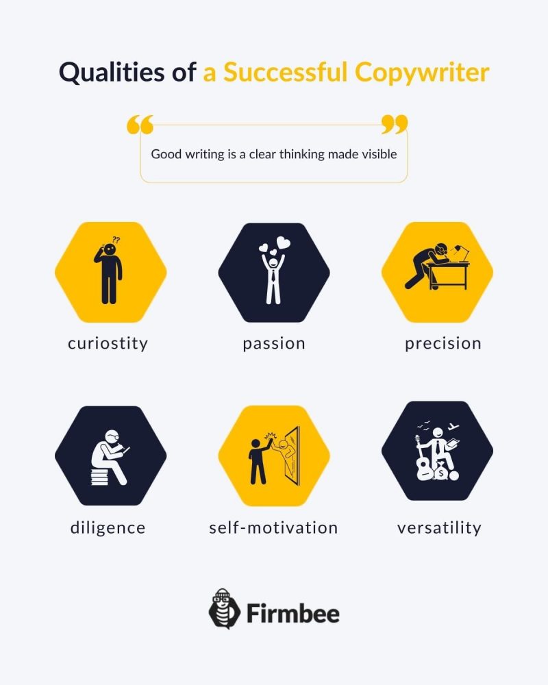 how to find a good copywriter infographic
