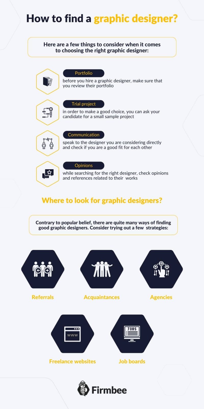 how to find a graphic designer