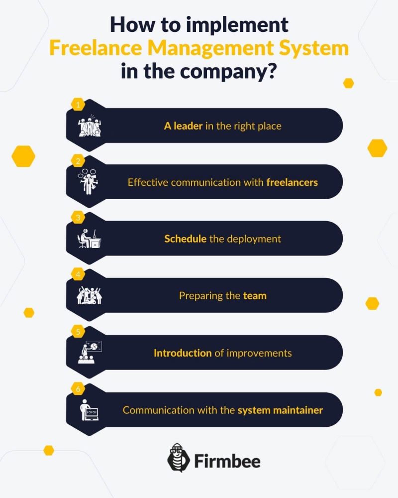 How to implement Freelance Management System in the company?