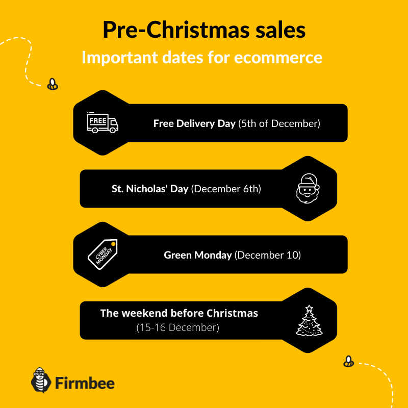 How_to_increase_sales_before_Christmas