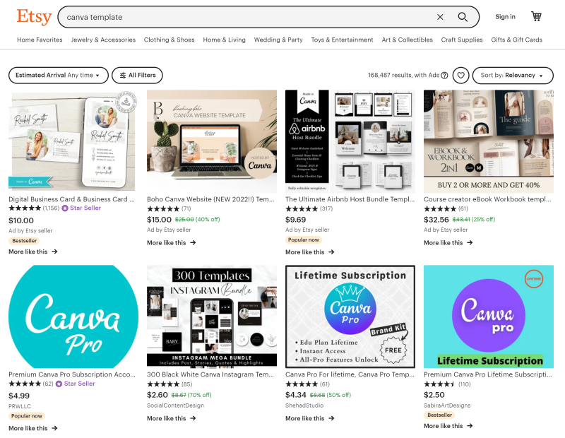  How To Sell Canva Templates 6 Steps To The Final Product Firmbee