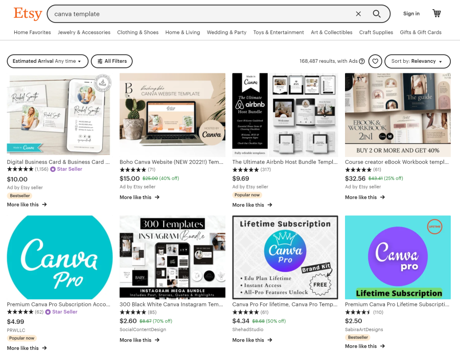 How to sell Canva templates? 6 steps to the final product Firmbee