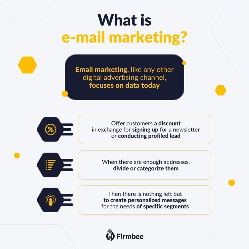How to use e-mail marketing automation in e-commerce