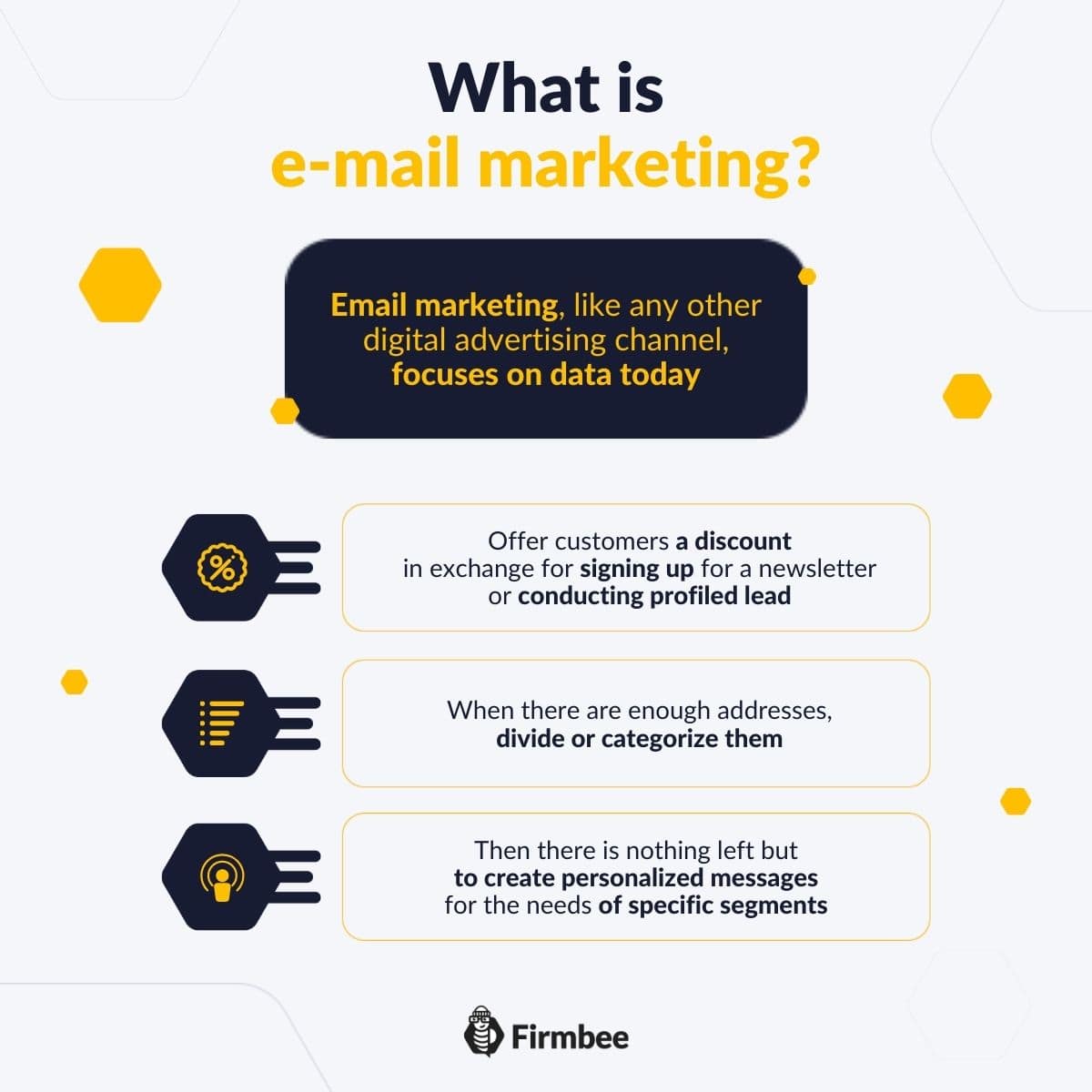 How to use e-mail marketing automation in e-commerce? | Firmbee