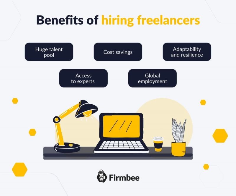 Hiring freelancers