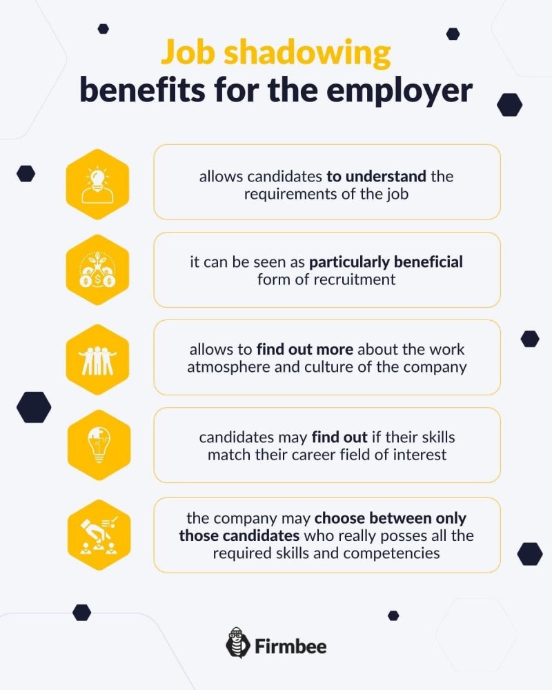 job shadowing benefits
