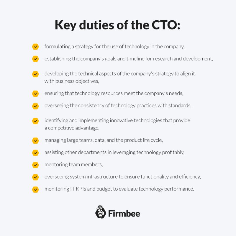 what is a cto in business