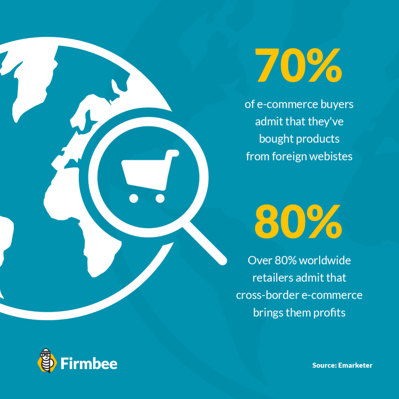 Key features of cross-border e-commerce 