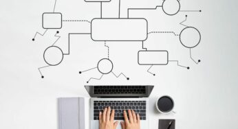 Best Flowchart Apps in 2021/2022